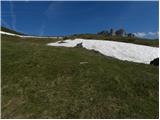 Rifugio Valparola - Cenglei